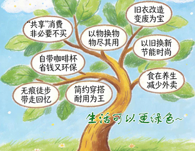 免费在线观看