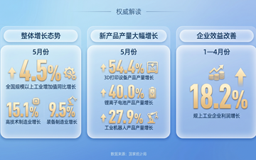 新闻调查丨“天路”通车二十载 致敬1956公里沿线的日夜守护