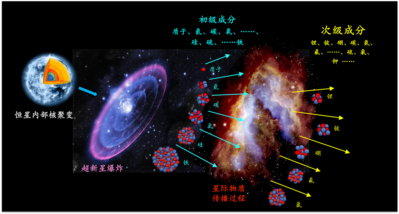 从电竞到短剧:成都数字文创产业为何吸引台湾青年目光?